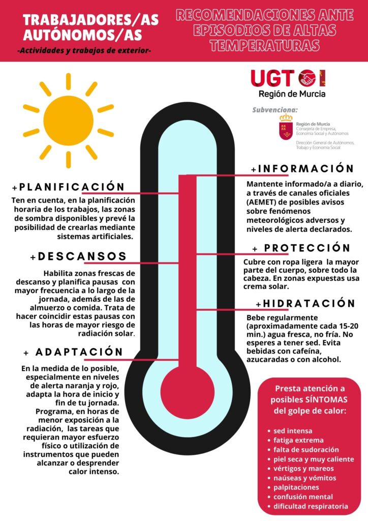 Trabajadores autónomos.- Recomendaciones ante episodios de altas temperaturas