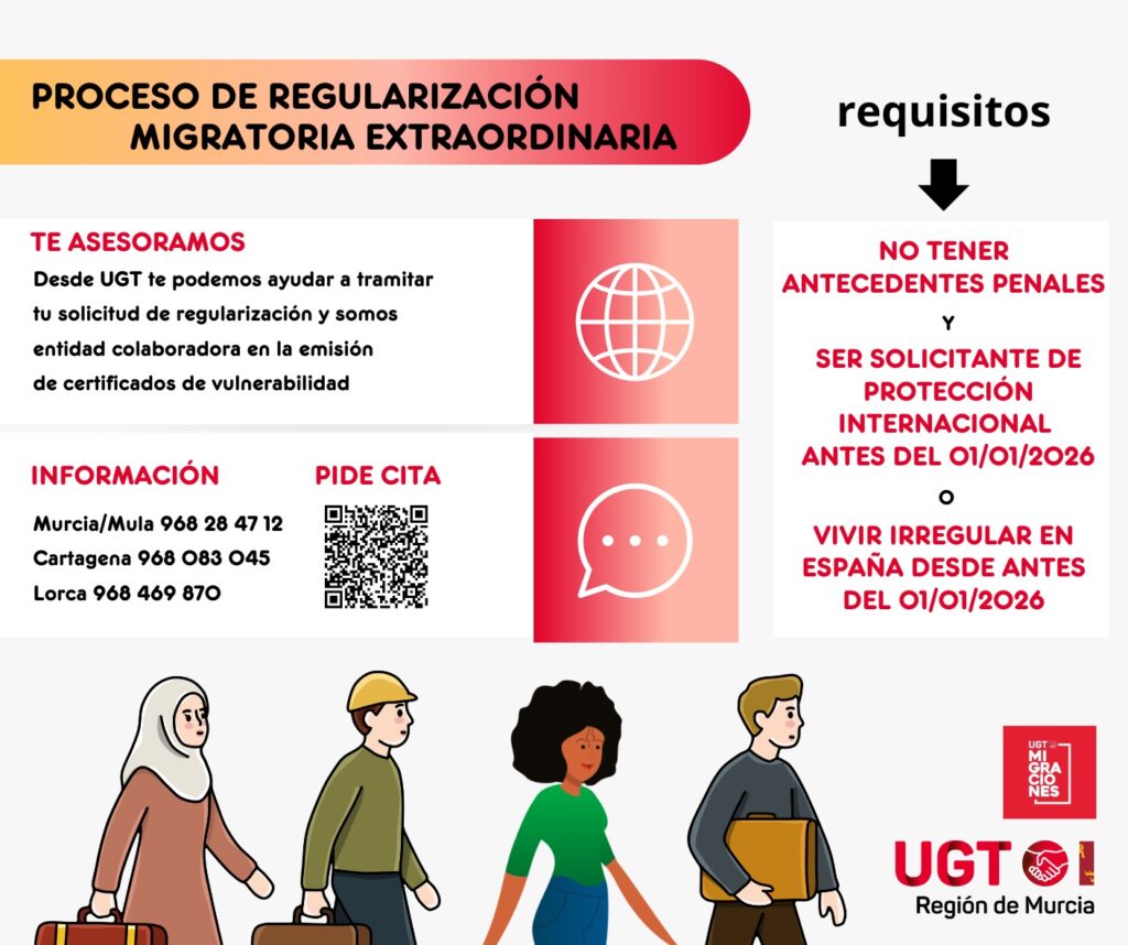 UGT te ayuda a tramitar tu solicitud de regulación migratoria extraordinaria