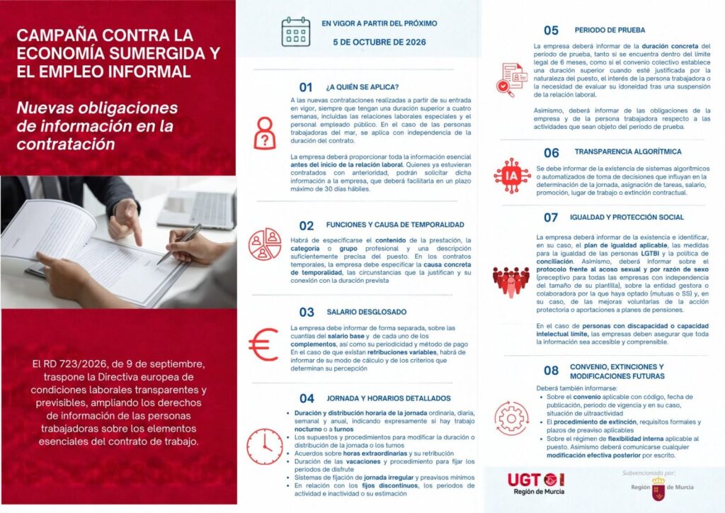 Campaña contra la economía sumergida y el empleo informal